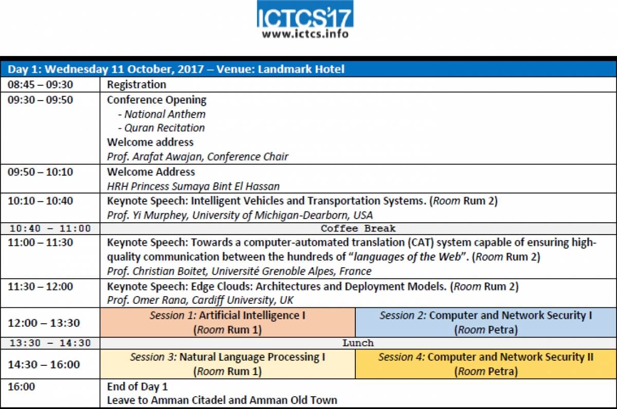 ICTCS  2017 -  Program